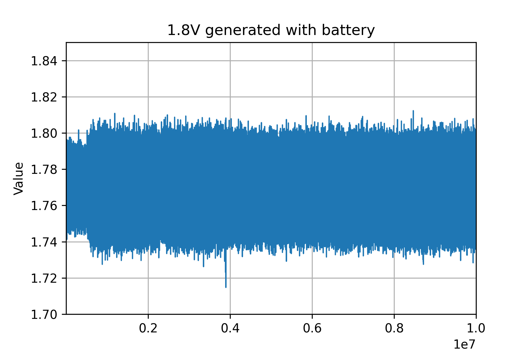 1v8_battery_capture.png
