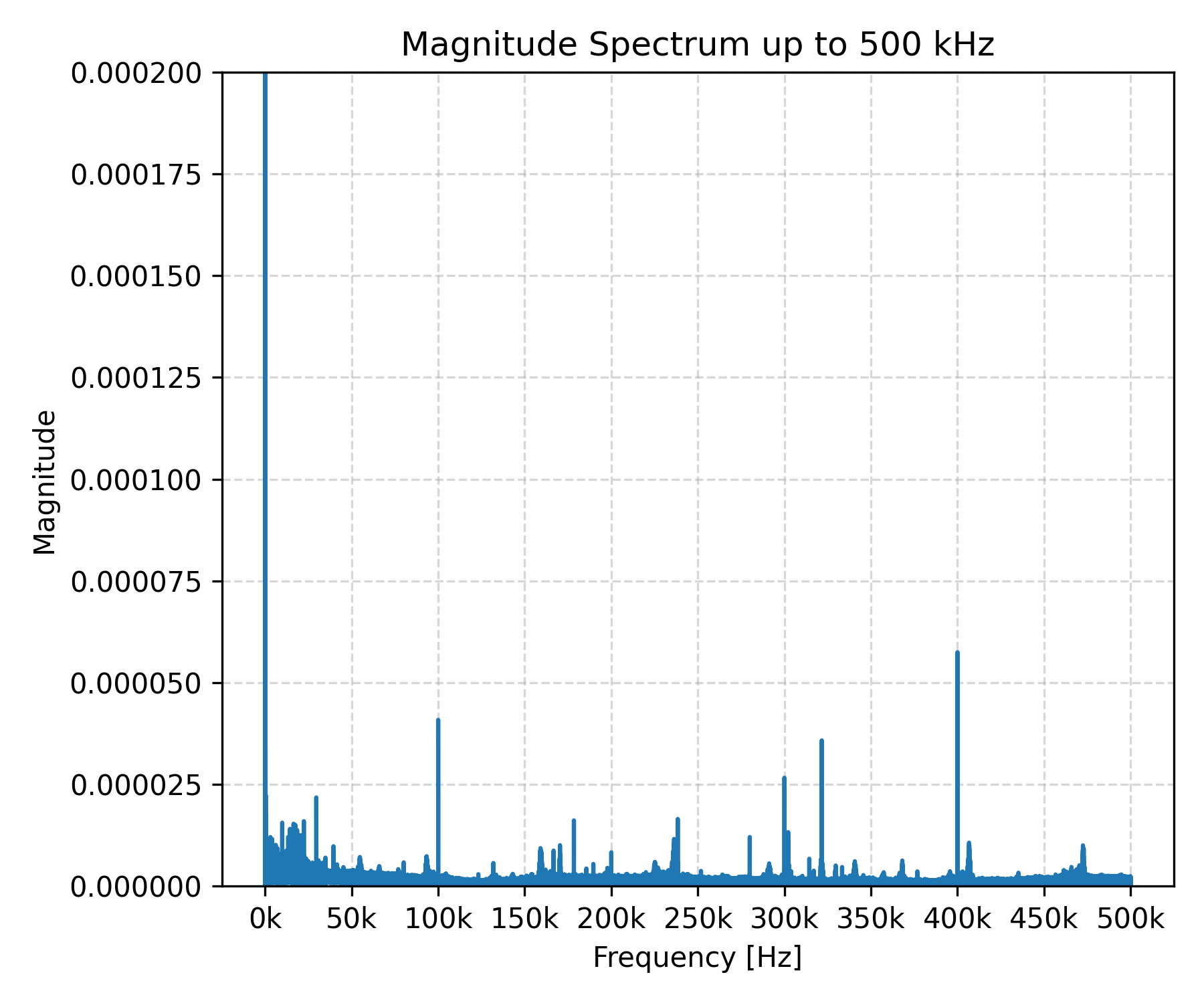 1v8_battery_spectrum.png