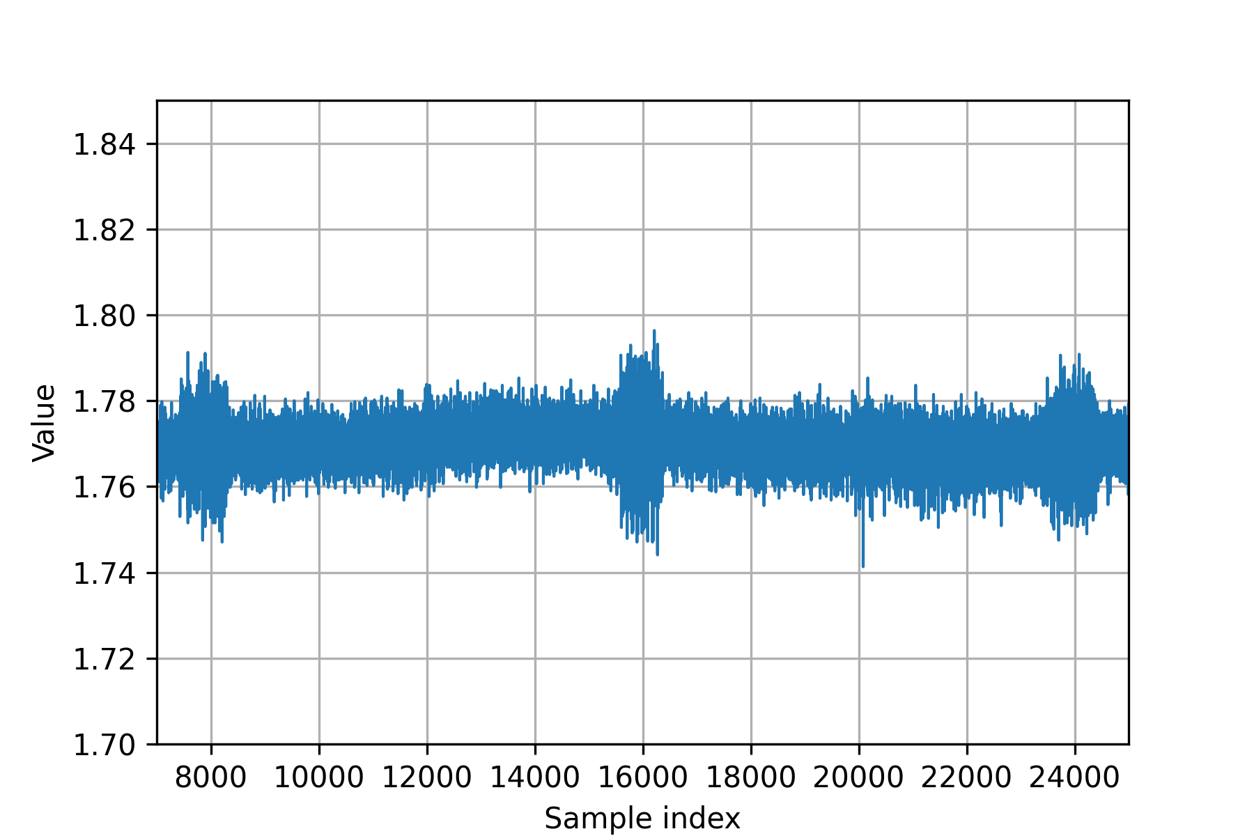 1v8_battery_zoom2.png