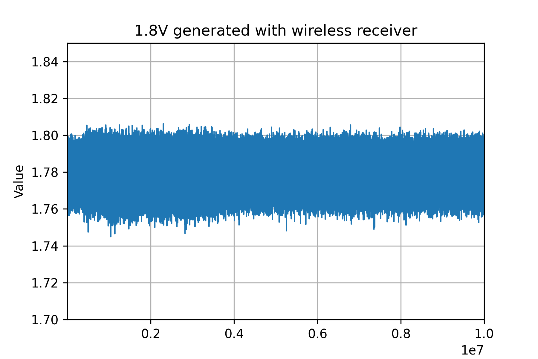 1v8_wireless_capture.png