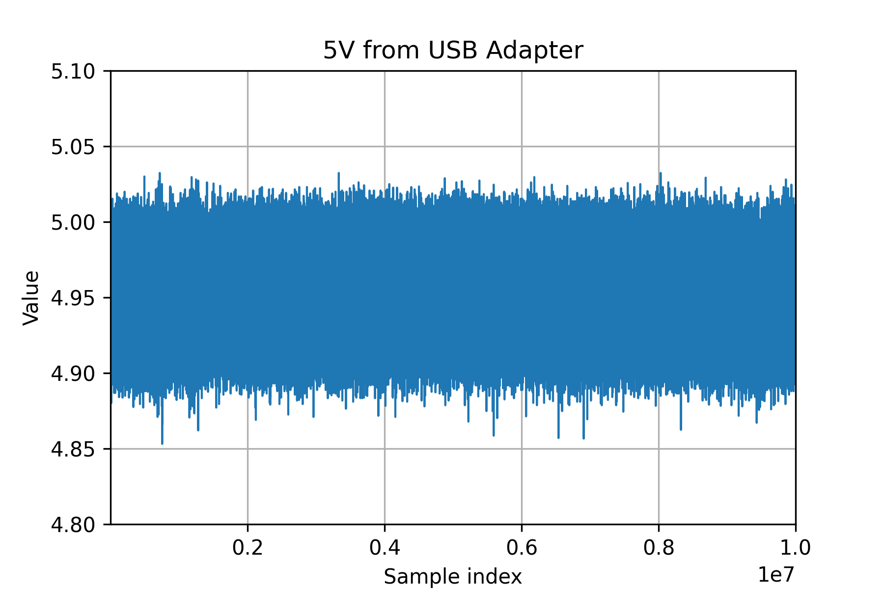 usb_capture.png