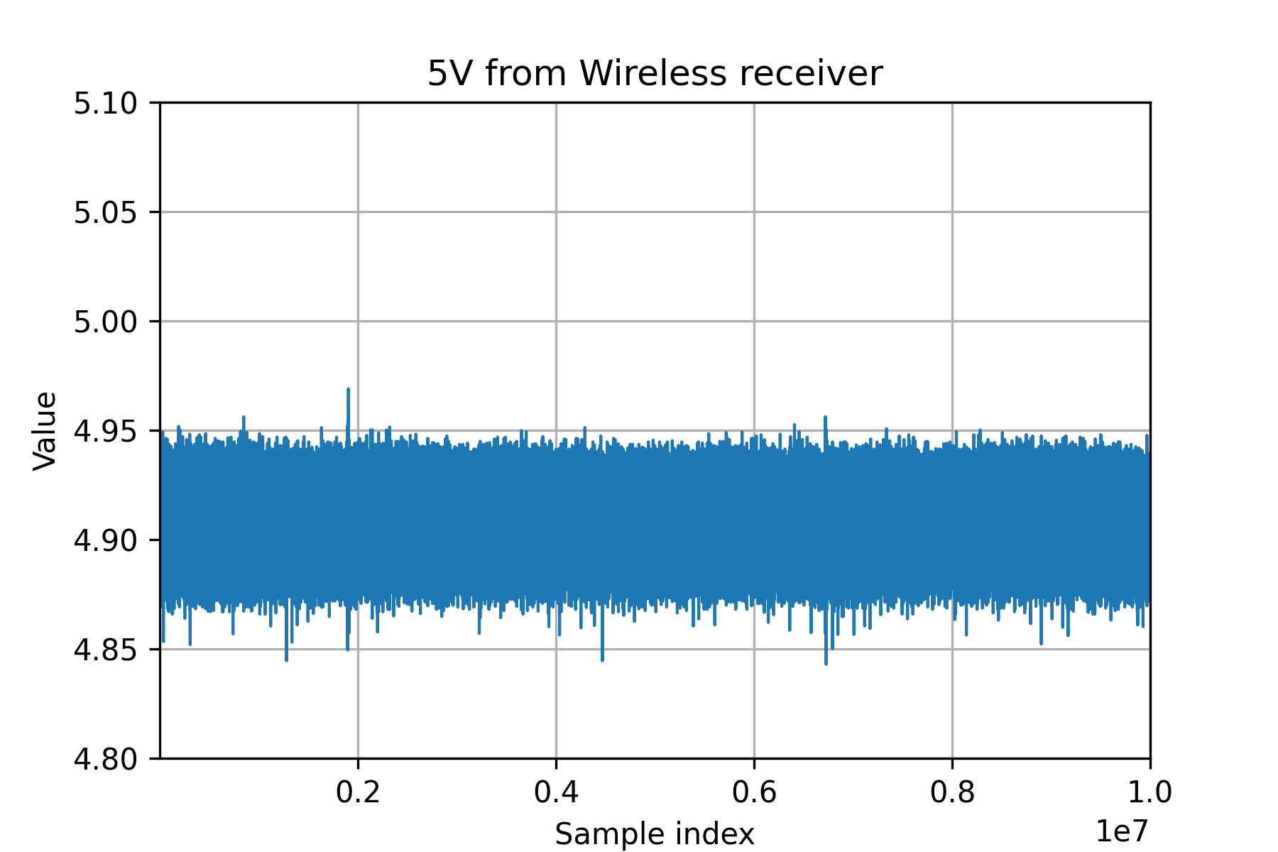 wireless_capture.png