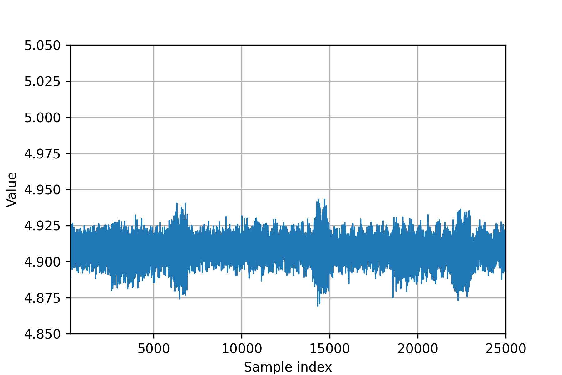 wireless_zoom2.png