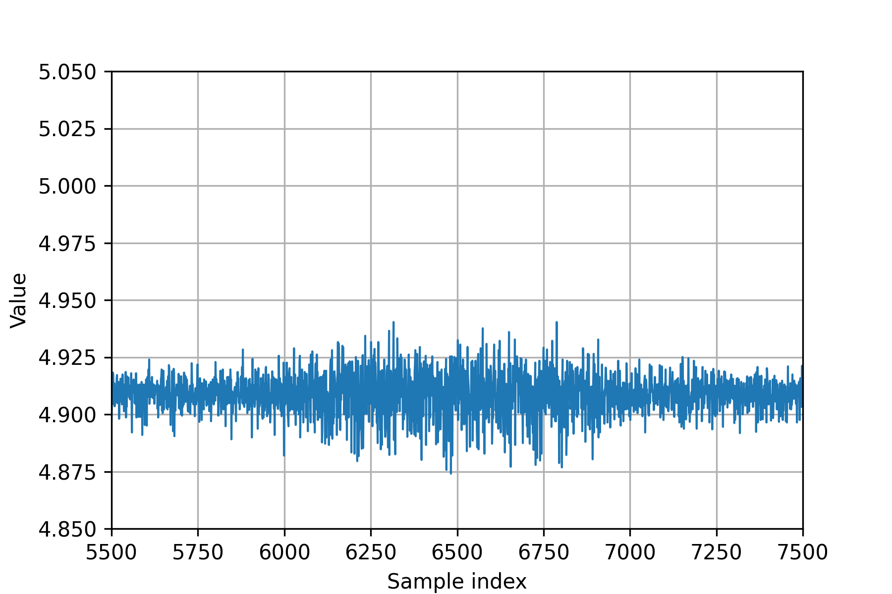 wireless_zoom5.png