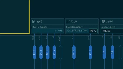 🧩 Zephyr SPI Notes for Nordic microcontrollers - Part 1 featured image